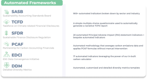 ESG_standards_Frameworks_Automation_Private_equity_Venture_capital