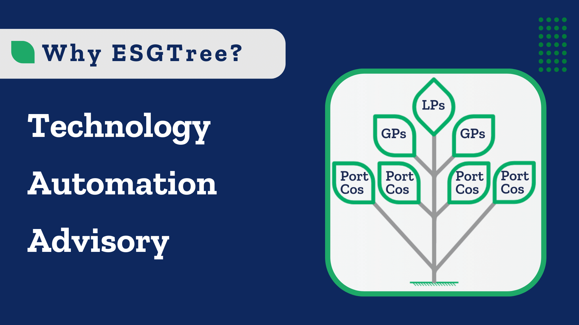 Why ESGTree ? – Differences that Make a Difference